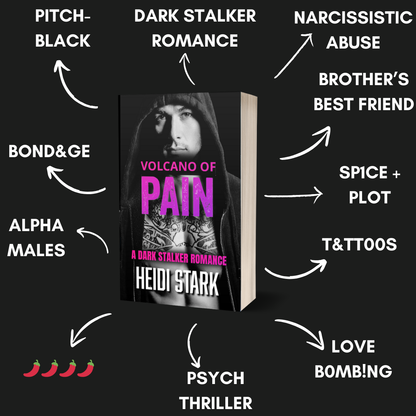 Volcano of Pain - Signed paperback (REGULAR + DISCREET COVERS AVAILABLE) + Swag!